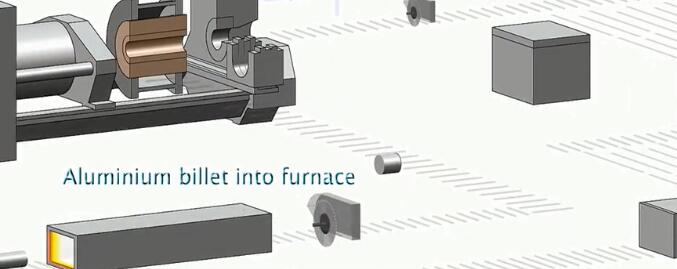 Do you know how the aluminum profiles of doors and windows are produced?cid=3