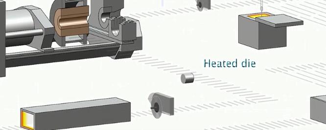 Do you know how the aluminum profiles of doors and windows are produced?cid=3