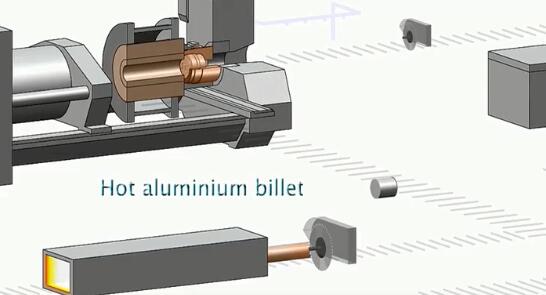 Do you know how the aluminum profiles of doors and windows are produced?cid=3