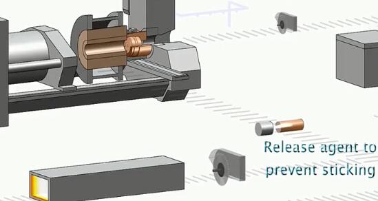 Do you know how the aluminum profiles of doors and windows are produced?cid=3