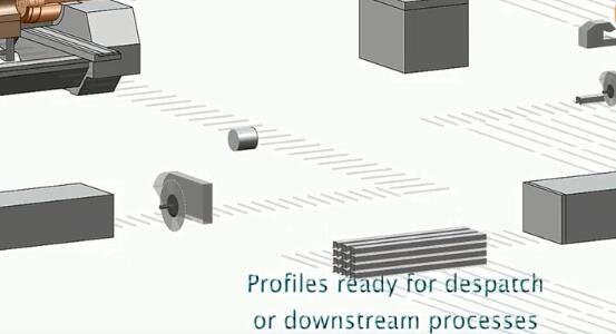 Do you know how the aluminum profiles of doors and windows are produced?cid=3