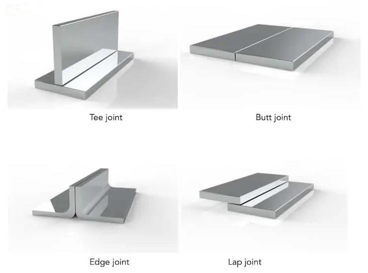 10 Effective Ways of Joining Aluminum Extrusions: A Guide for Product Designers